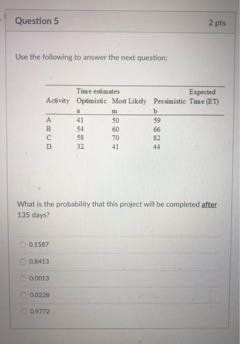 Question 5 2 pts Use the following to answer the