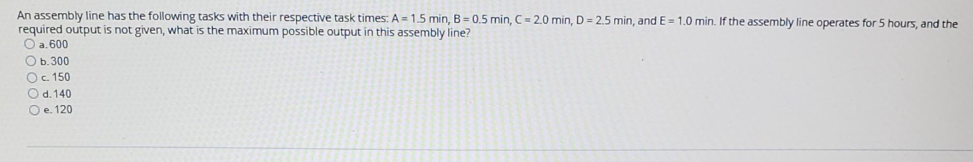 required output is not given, what is the maximum