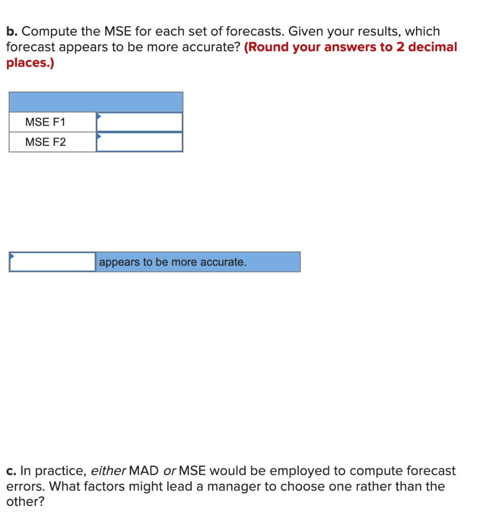Two different forecasting techniques (F1 and F2 )