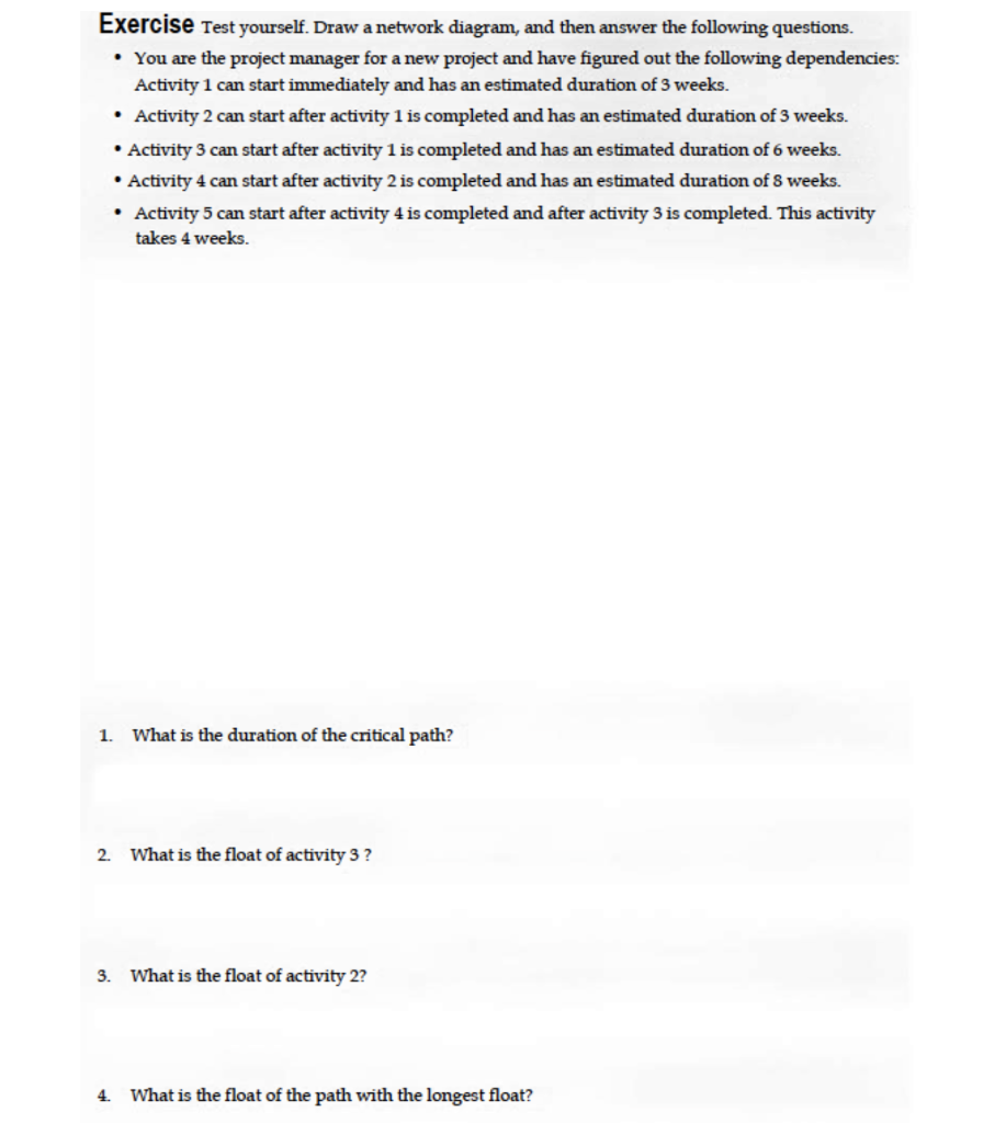 Exercise Test yourself. Draw a network diagram,