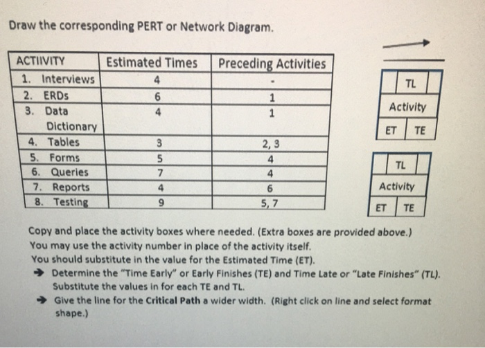 - Time Estimation. Determine the "Expected Time"