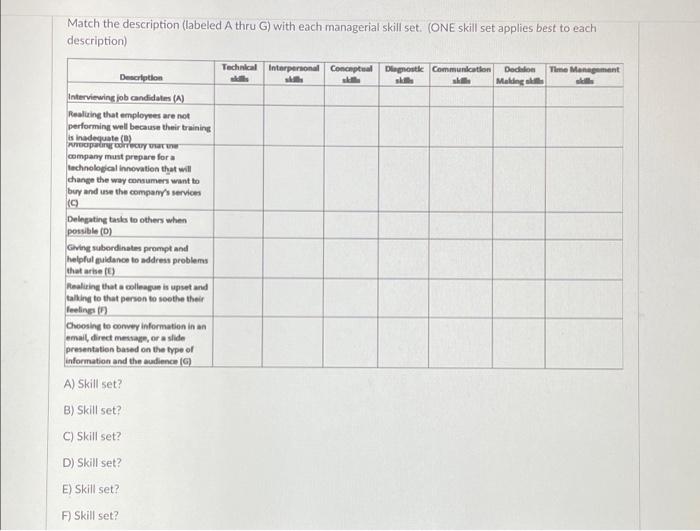 Match the description (labeled A thru G) with
