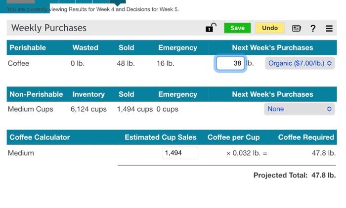 how to deal with this emergency situation ?