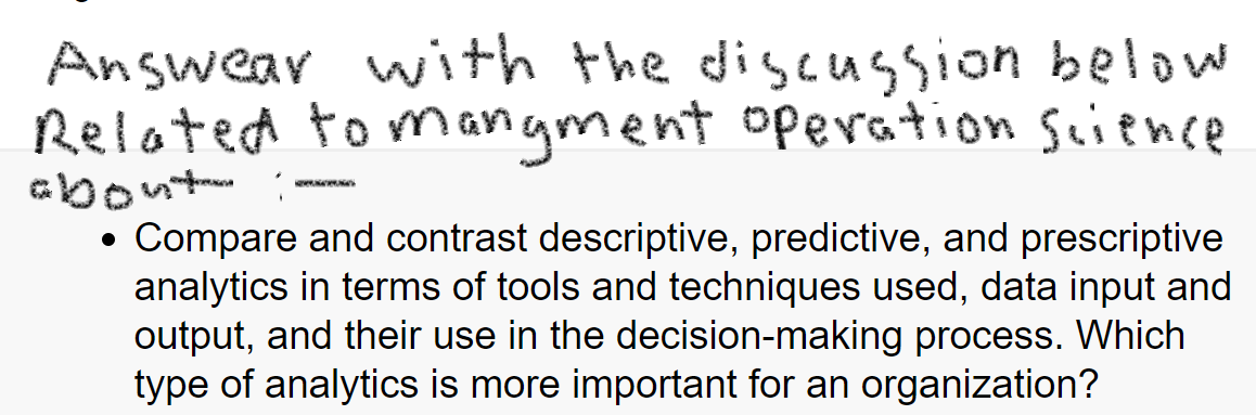 Answear with the discussion below Related to