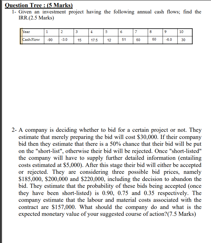 Question Tree : (5 Marks) 1- Given an investment