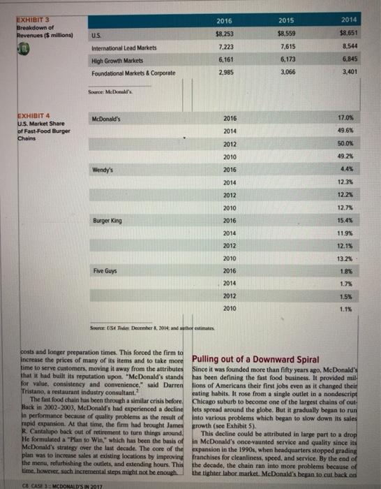 Conduct a SWOT analysis CASE 3 MCDONALD'S IN