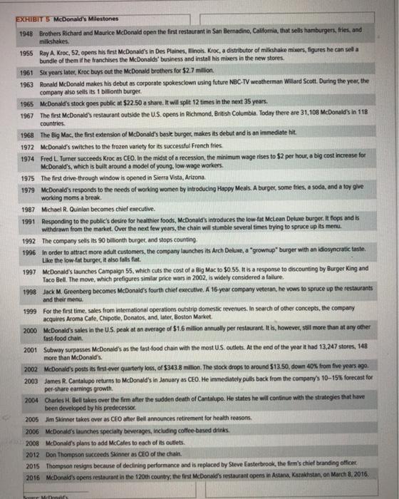 Conduct a SWOT analysis CASE 3 MCDONALD'S IN