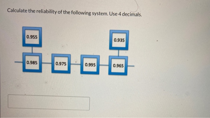 Calculate the reliability of the following