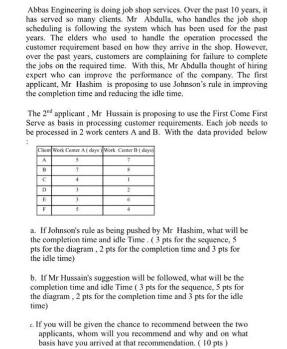 Abbas Engineering is doing job shop services.