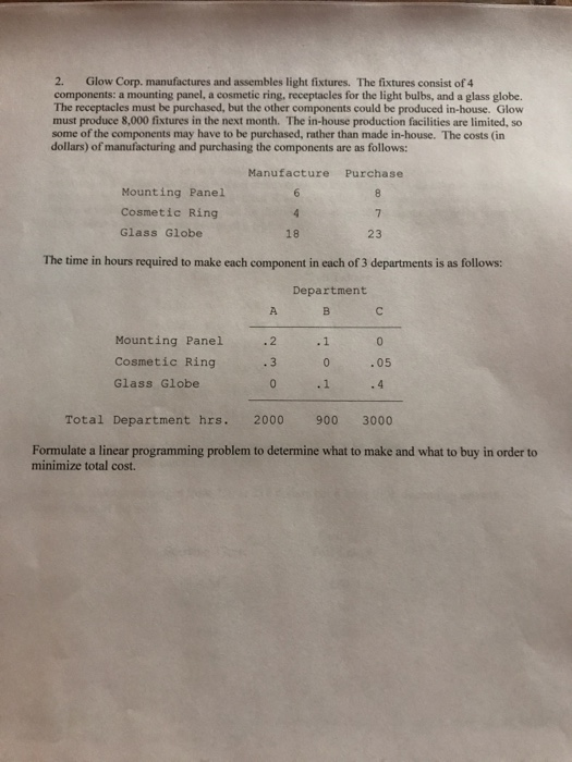 2. Glow Corp. manufactures and assembles light