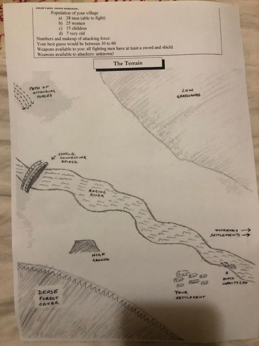 AMAMAMAMAMANA SH Population of your village a) 2