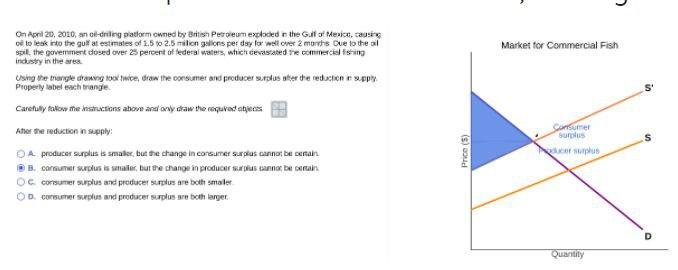 Market for Commercial Fish 5 On April 20, 2010,