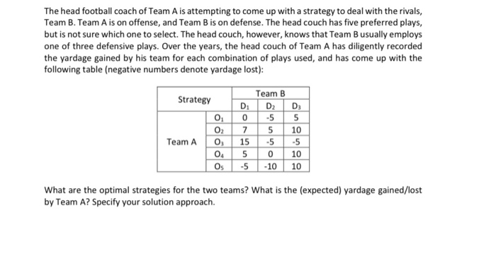 The head football coach of Team A is attempting