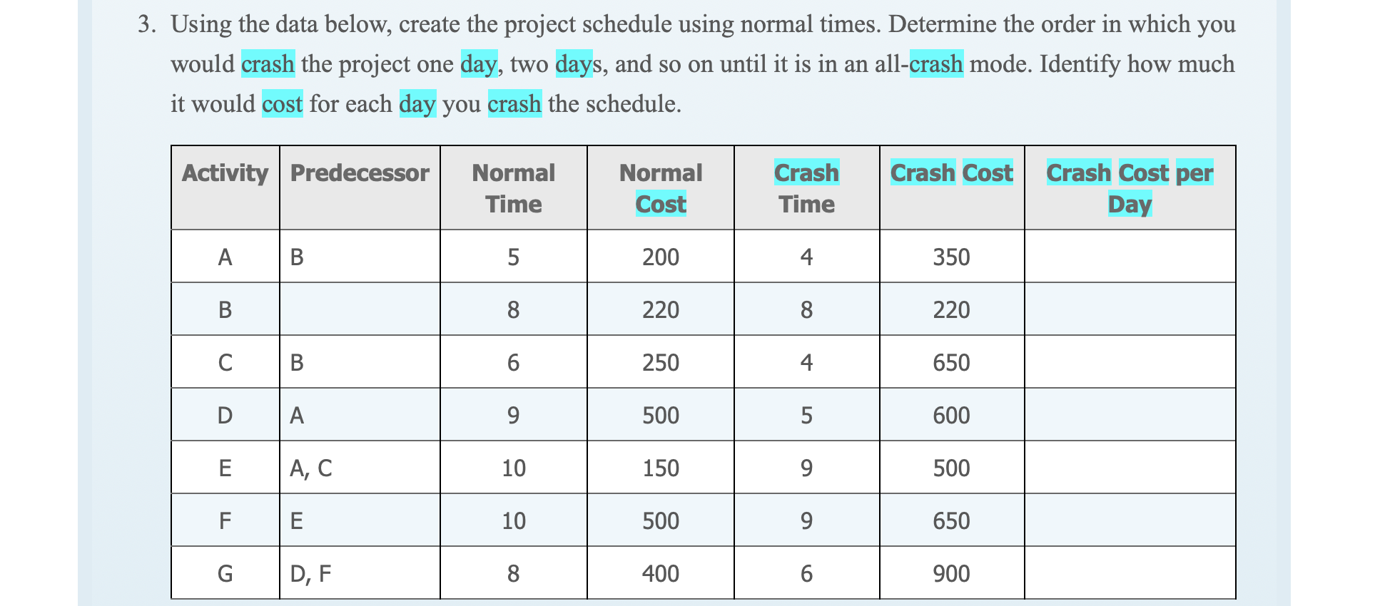 3. Using the data below, create the project