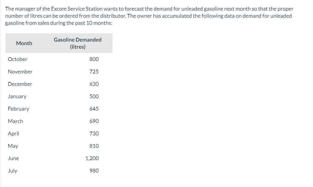 Calculate MAPD using excel; please show work +
