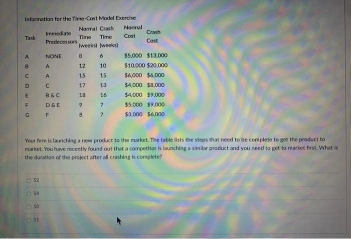 Information for the Time-Cost Model Exercise