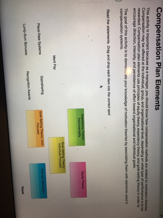 Compensation Plan Elements This activity is