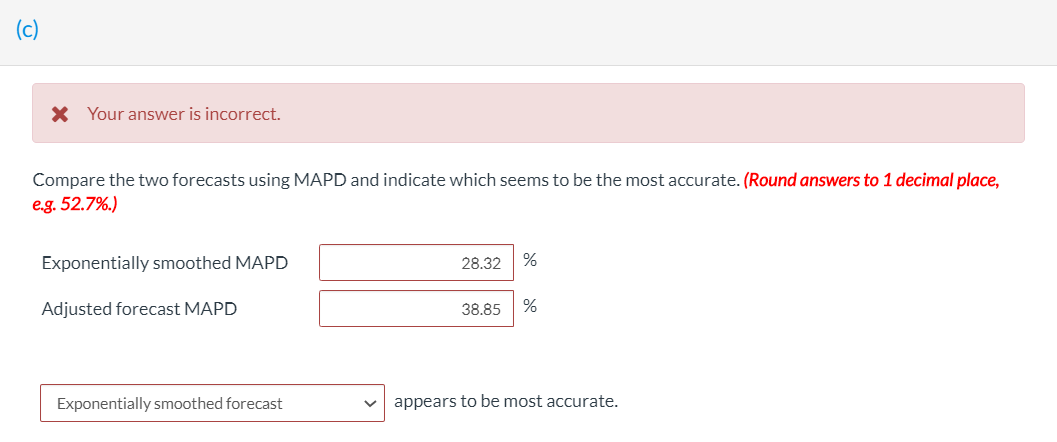 Calculate MAPD using excel; please show work +