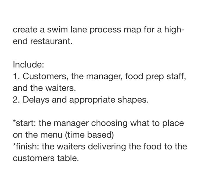 thanks in advance! create a swim lane process map