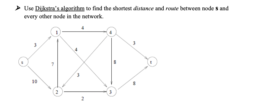 Use Dijkstra's algorithm to find the shortest