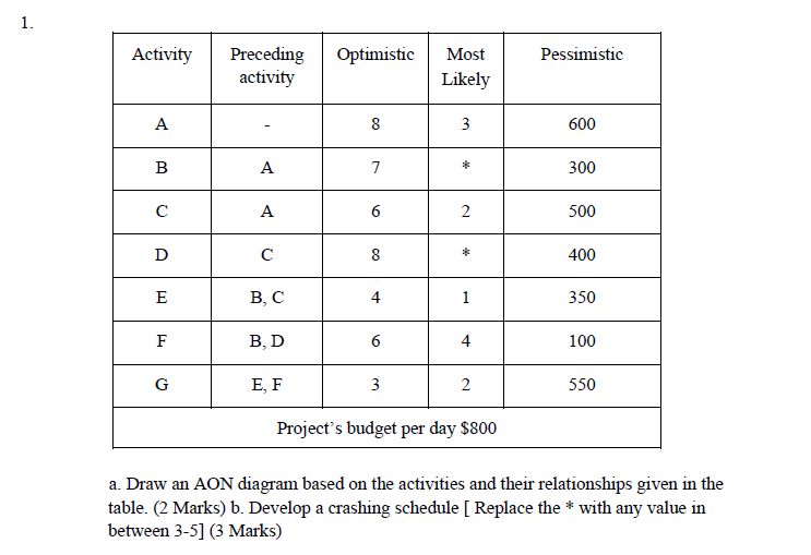 hey, the question is alright, you just do it and