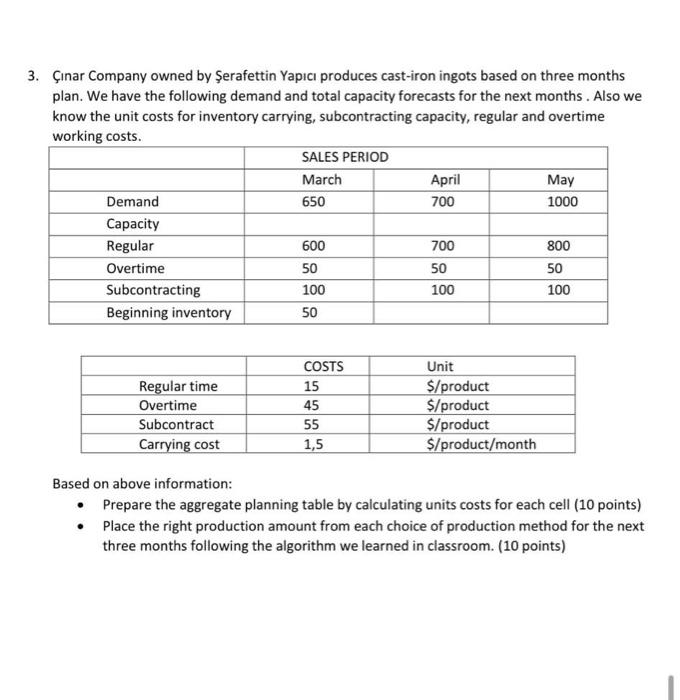 3. inar Company owned by erafettin Yapc produces