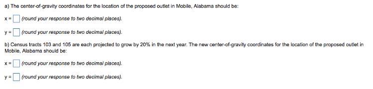 Todd's Direct, a major TV sales chain