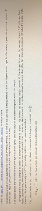 Refer to Table 56.1-Factors for Computing Control