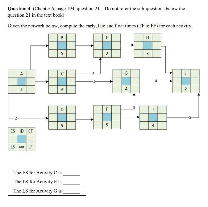 Question 4: (Chapter 6, page 194, question 21 -
