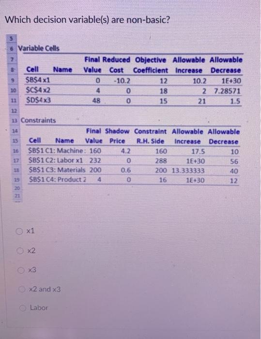 Which decision variable(s) are non-basic? 9 6