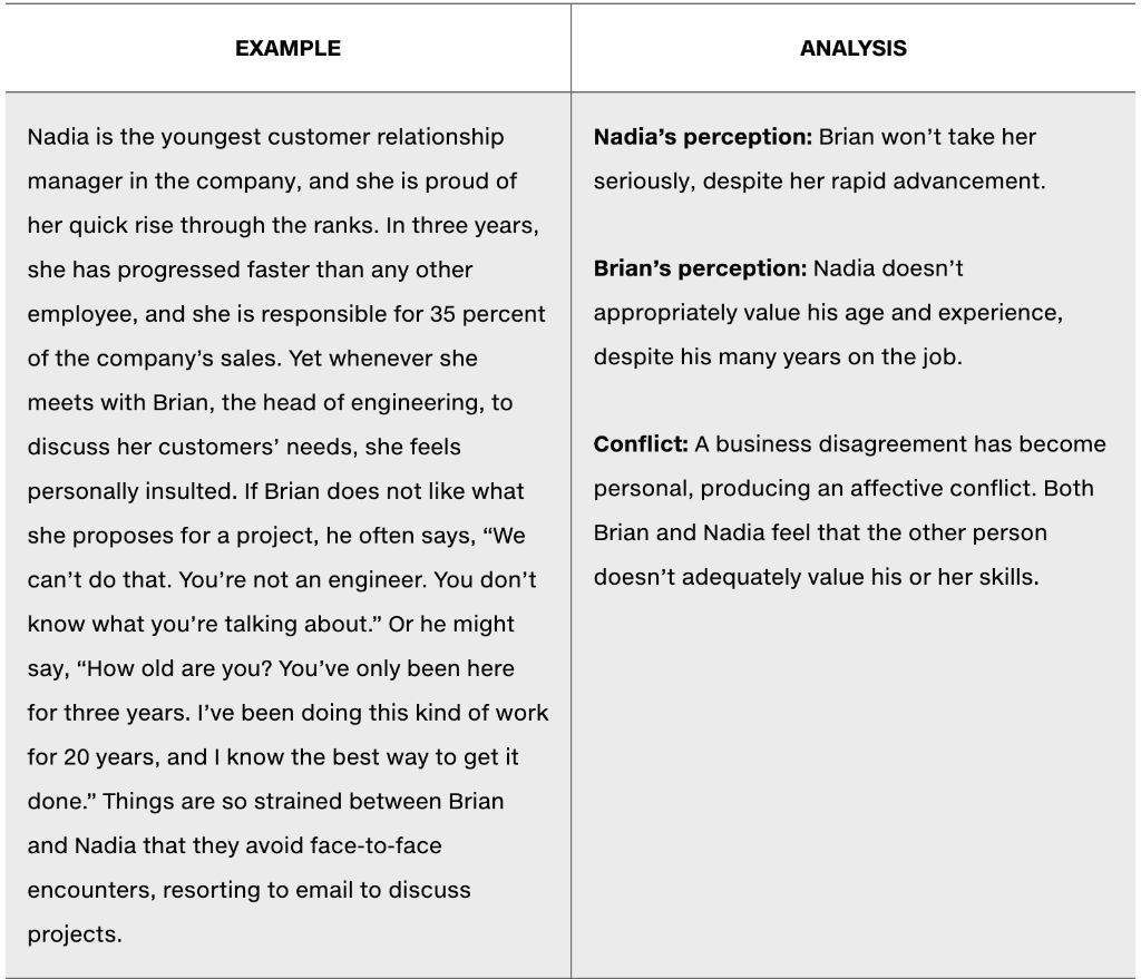 Read the scenario first. The critical thinking