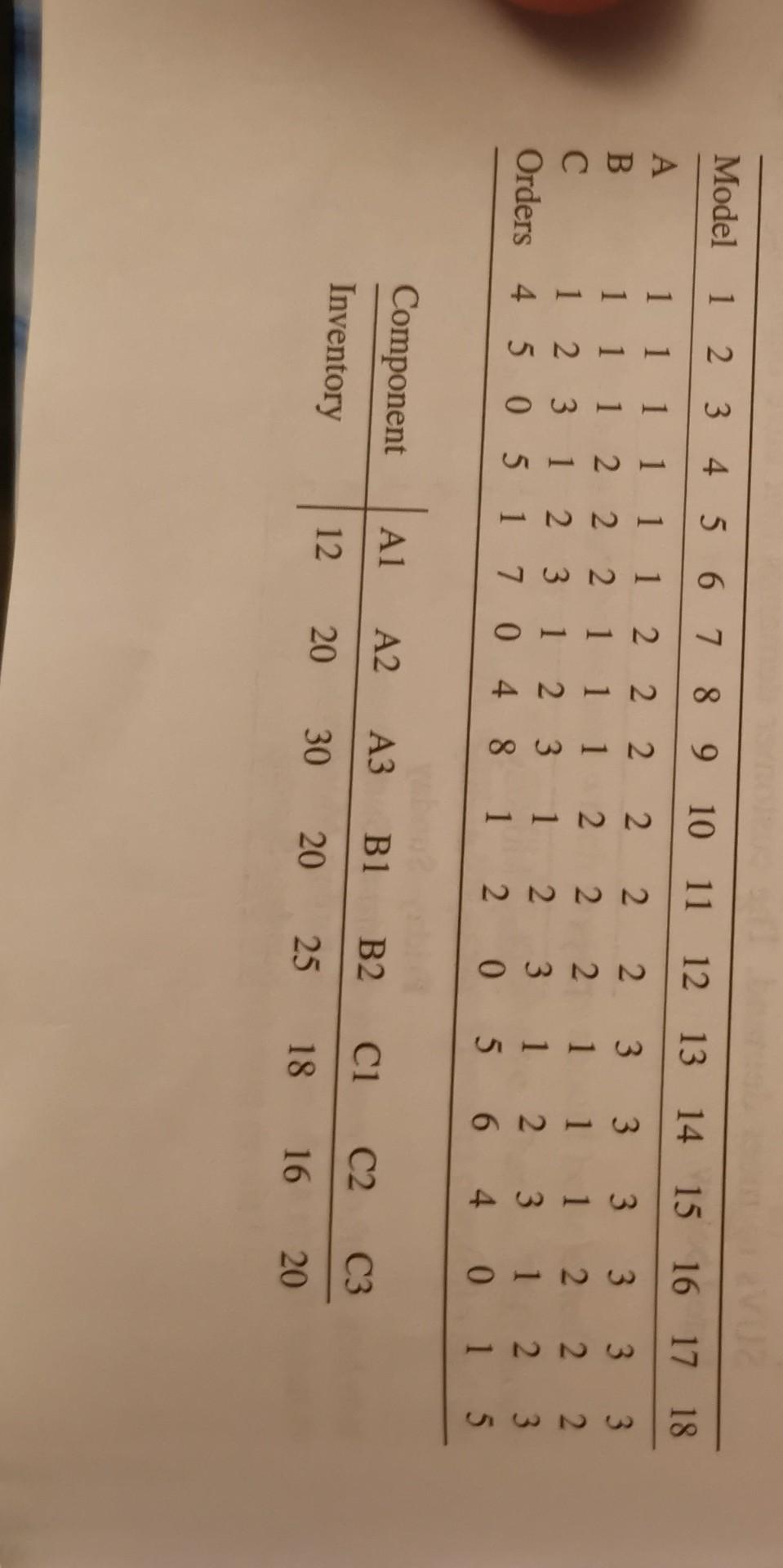 Show all the work. Provide Excel if it's needed.