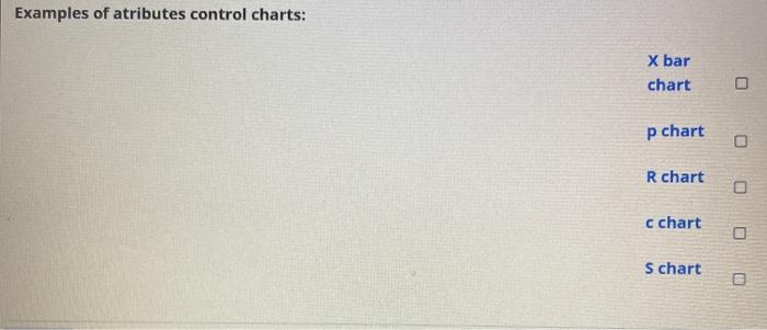 Examples of atributes control charts: X bar chart
