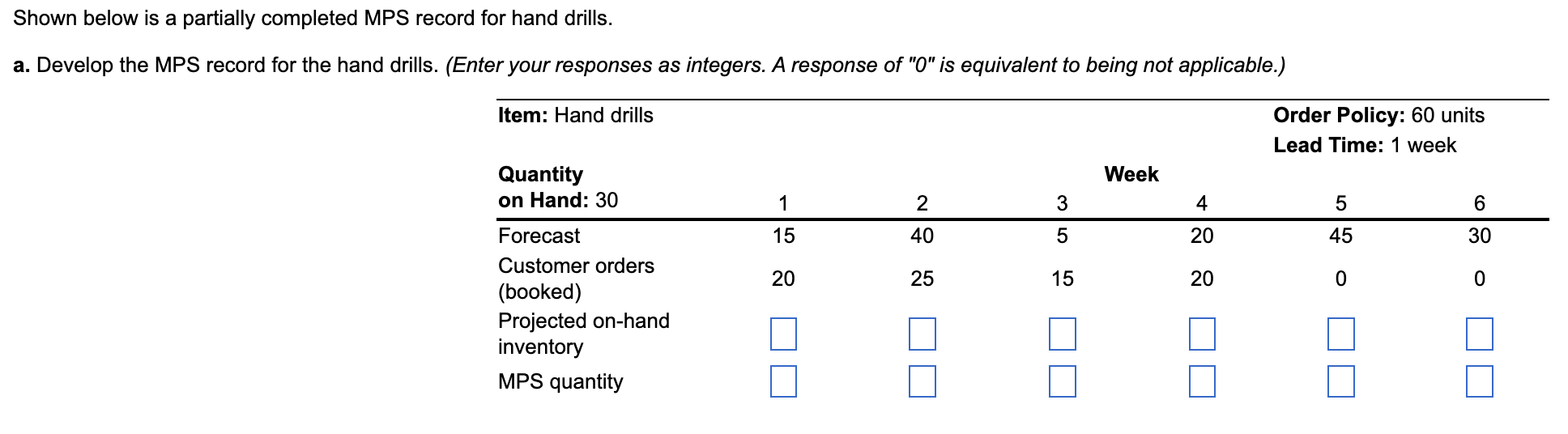 Shown below is a partially completed MPS record