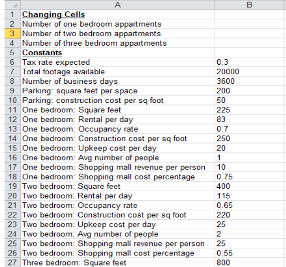Write the Excel formula for each cell marked with