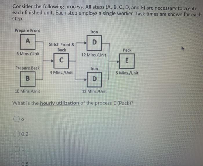 Consider the following process. All steps (A, B,