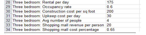 Write the Excel formula for each cell marked with