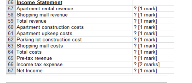 Write the Excel formula for each cell marked with