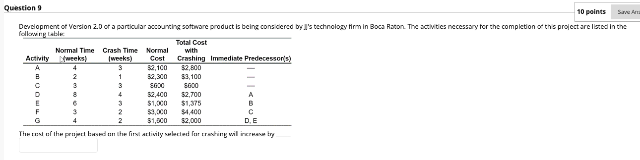 Question 9 10 points Save Ang Development of