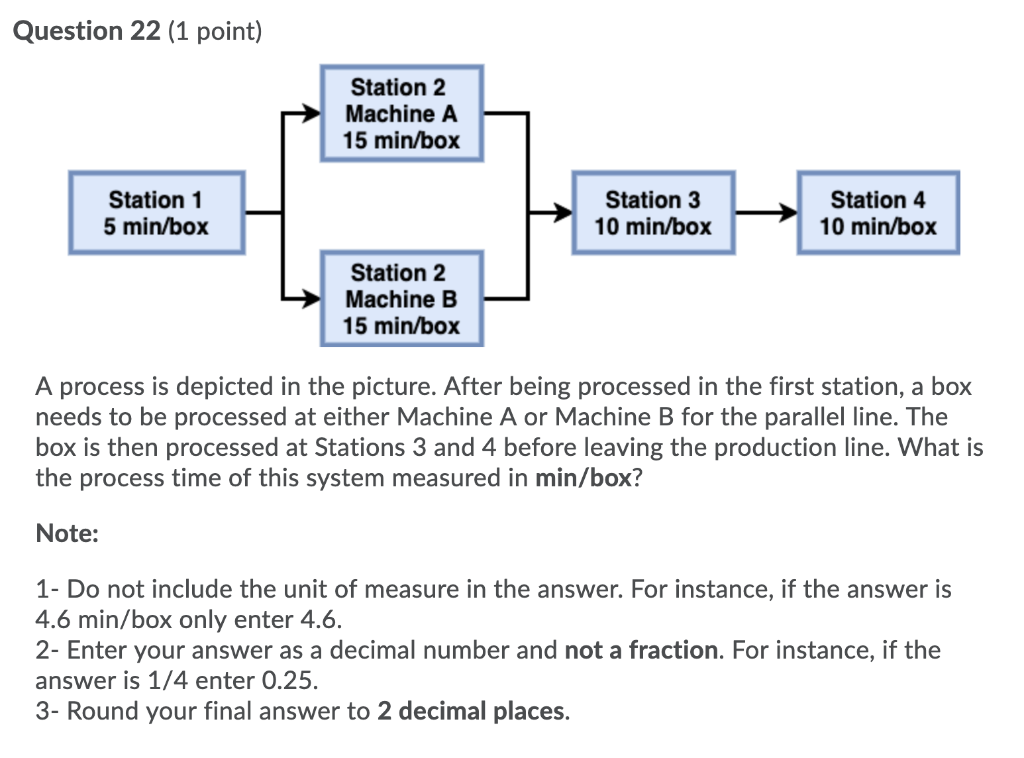 Question 22 (1 point) Station 2 Machine A 15