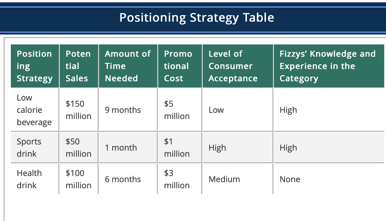 The director continues, "Now I need you to