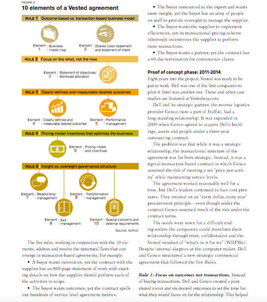 Please read the article titled A better way to