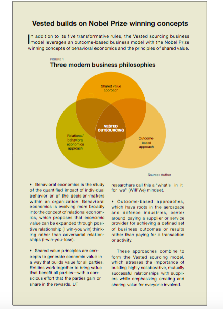 Please read the article titled A better way to