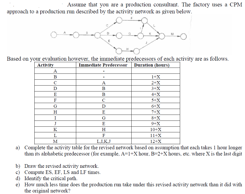 on top of the table A=X(duration) and X=5 Assume