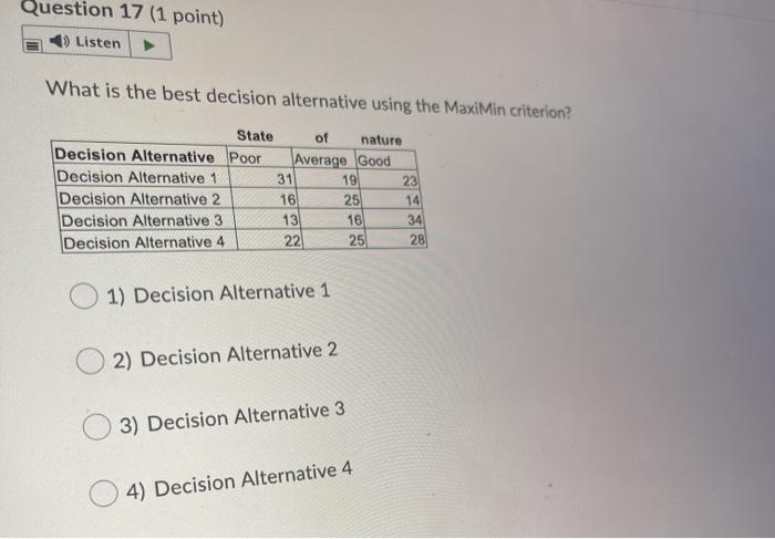 Question 17 (1 point) 1) Listen What is the best