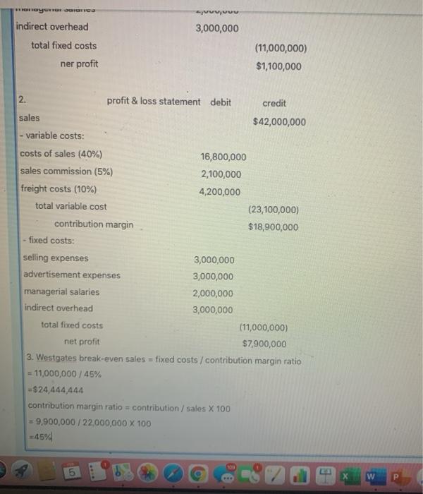 Using the profit-and-loss statement you developed