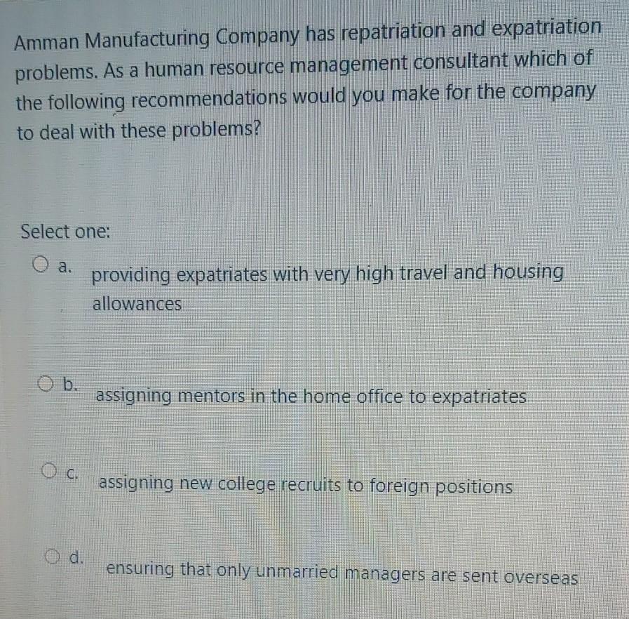 36 Amman Manufacturing Company has repatriation