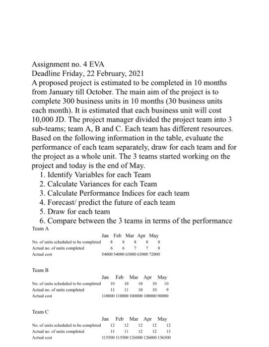Assignment no. 4 EVA Deadline Friday, 22