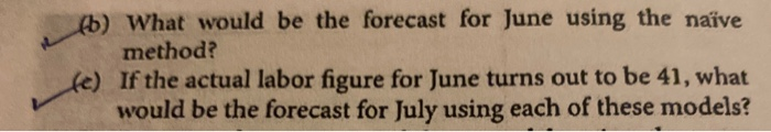 Forecast sales for week 6 using the nave method,