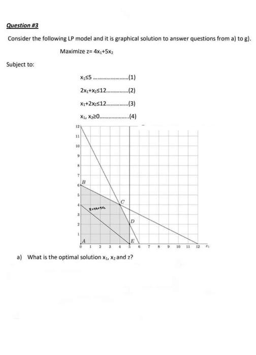 Question #3 Consider the following LP model and